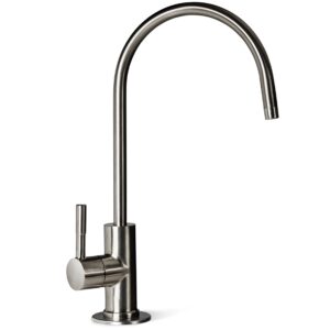 Filter Faucets